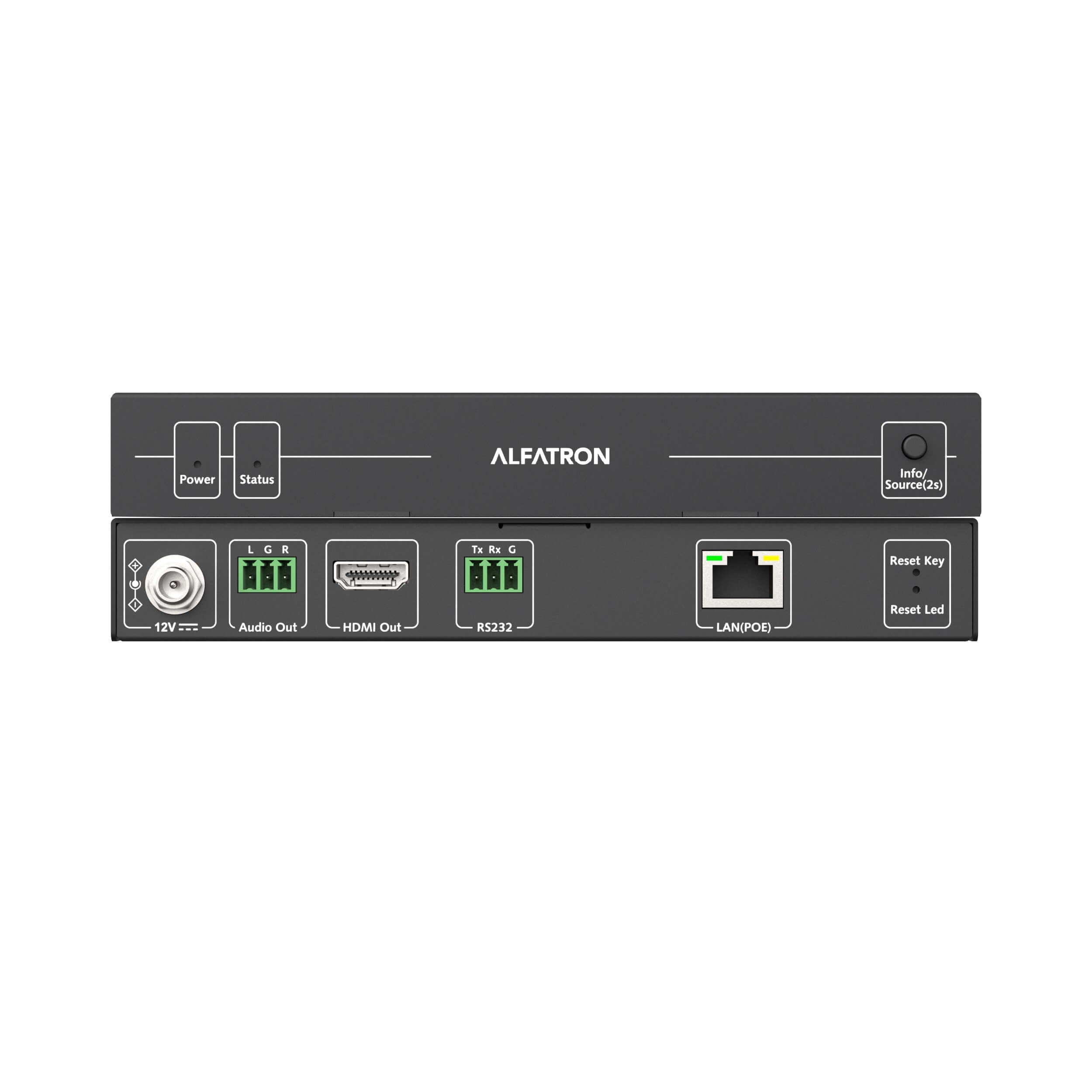 Alfatron IPK1HD - 4K AV Over IP Decoder, front and back views combined