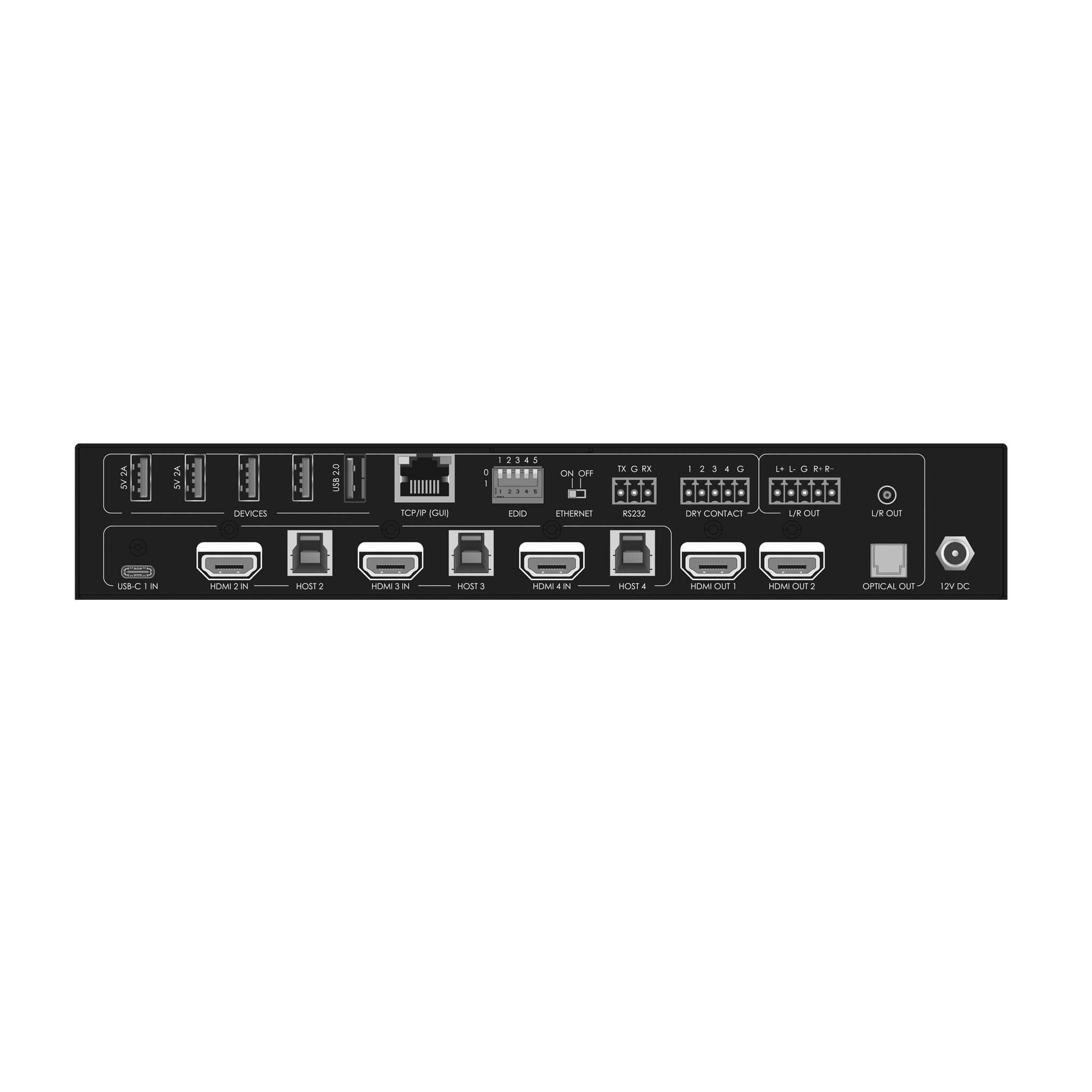 Alfatron ALF-MU4K-HUB - 4x1 4K HDMI Seamless Switcher and USB KVM Hub, rear