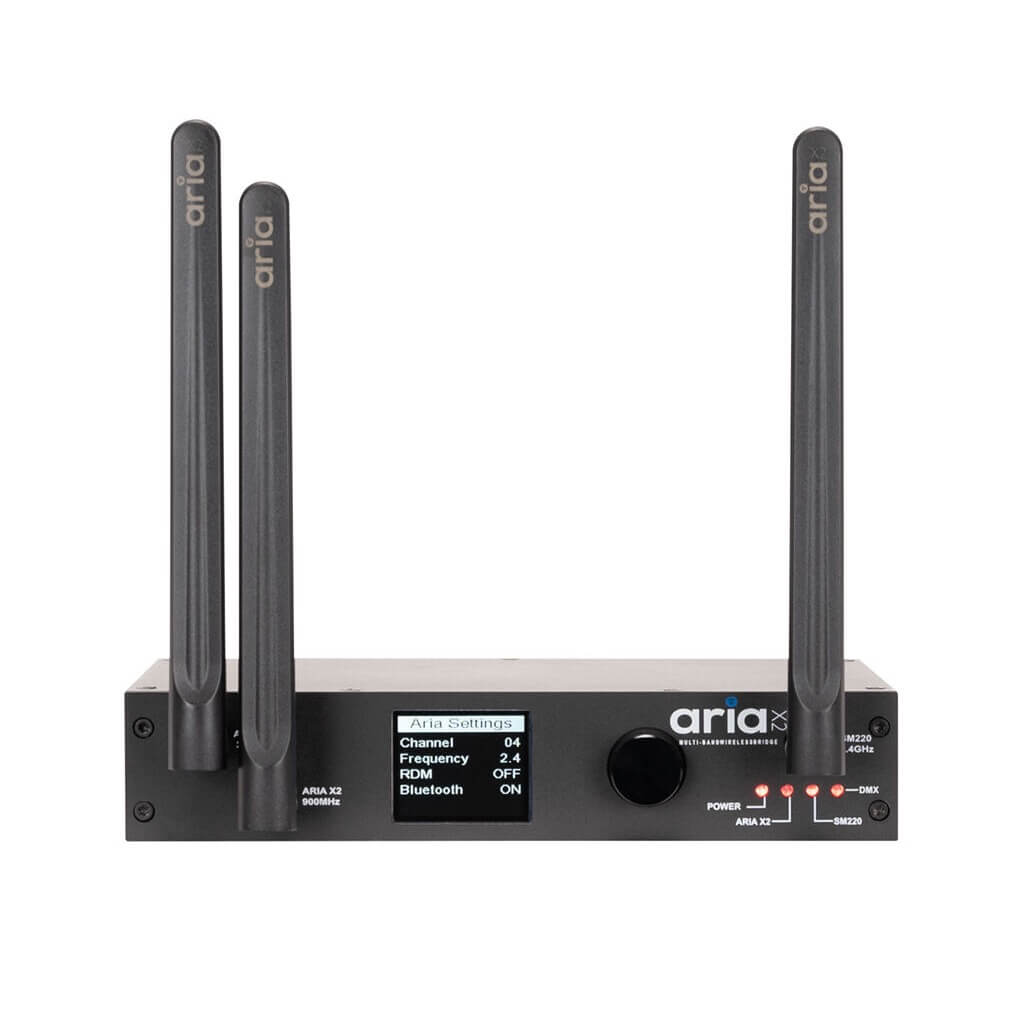Elation Aria X2 Bridge - Single Universe Aria X2 to SM220 Interface, front