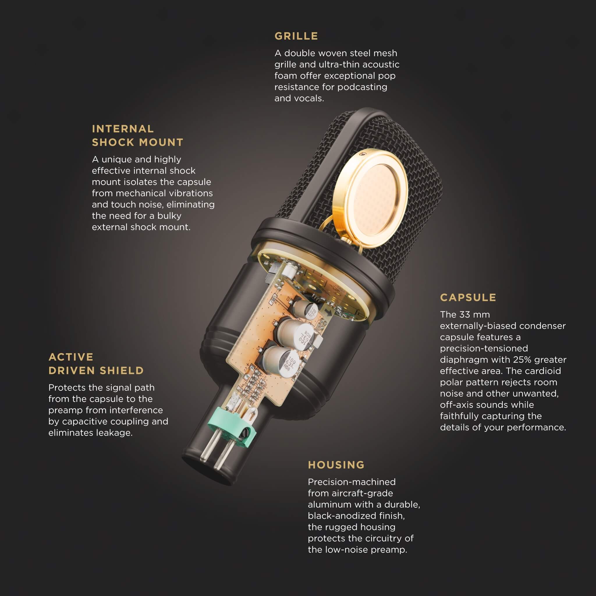 Audix A231 - Large Diaphragm Condenser Vocal Microphone, diagram
