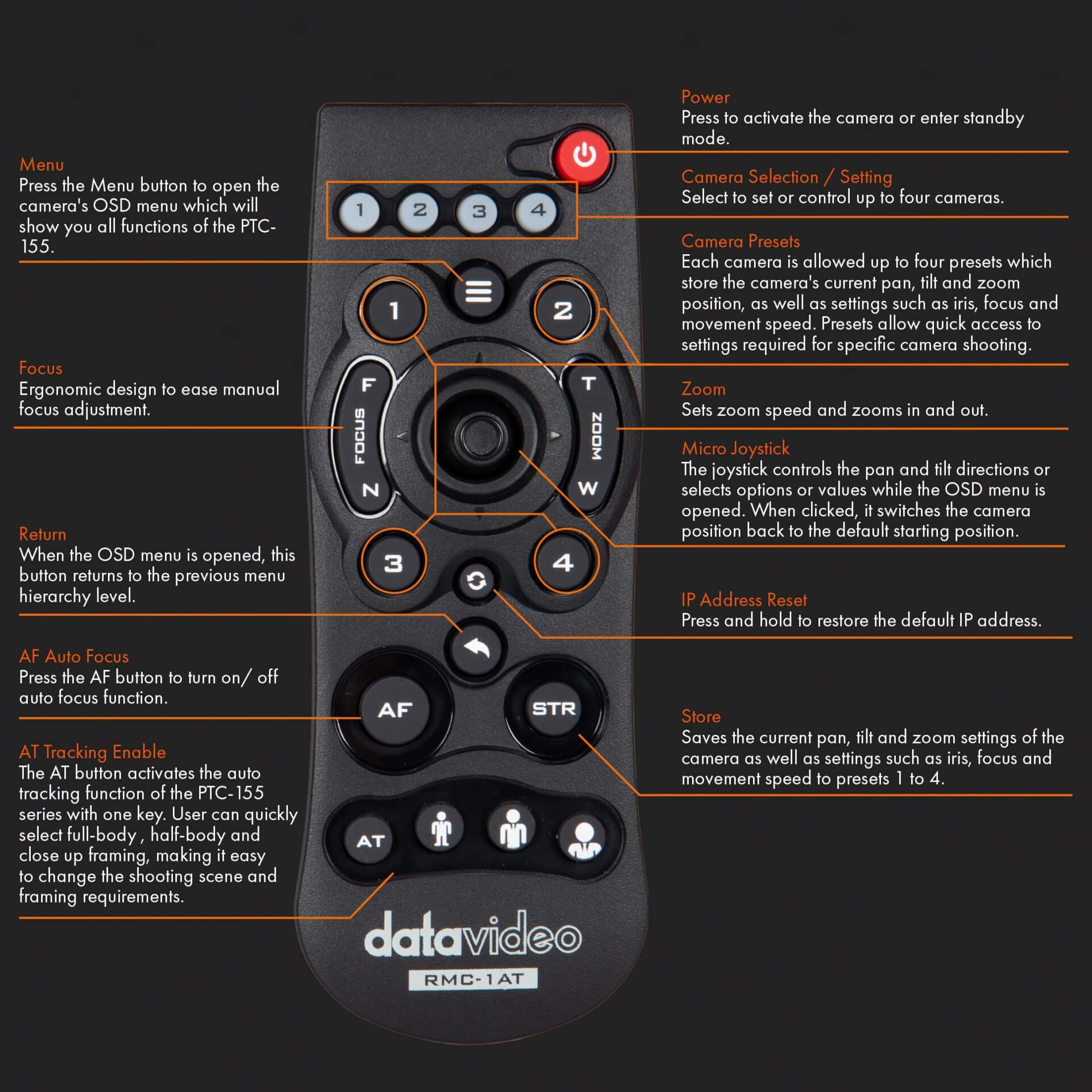 DataVideo RMC-1AT remote control