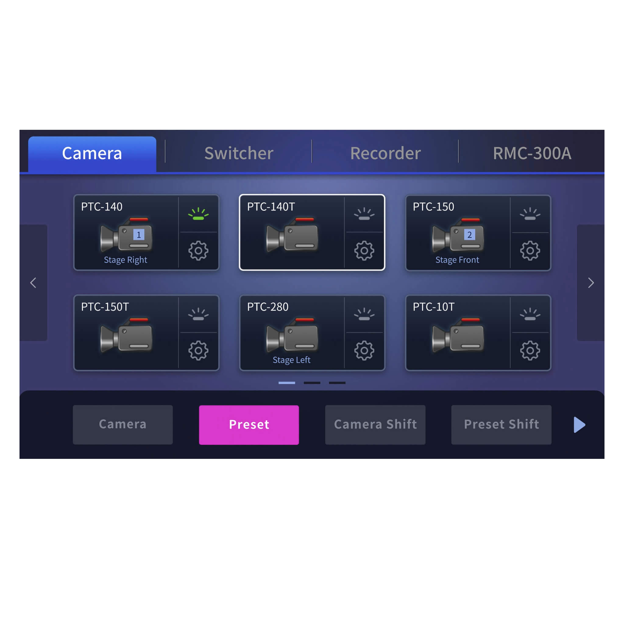DataVideo RMC-300A - Universal IP and Serial PTZ Camera Controller, display