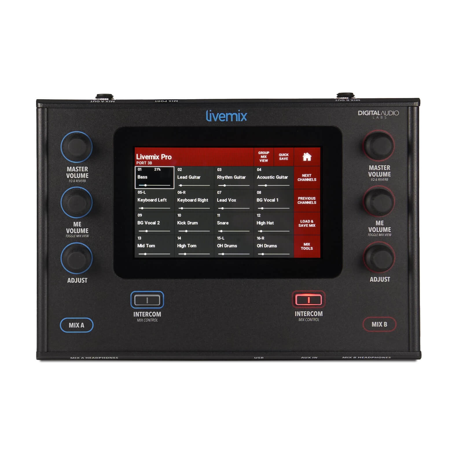 Digital Audio Labs Livemix Pro Duo - Two Mix Personal Mixer, top