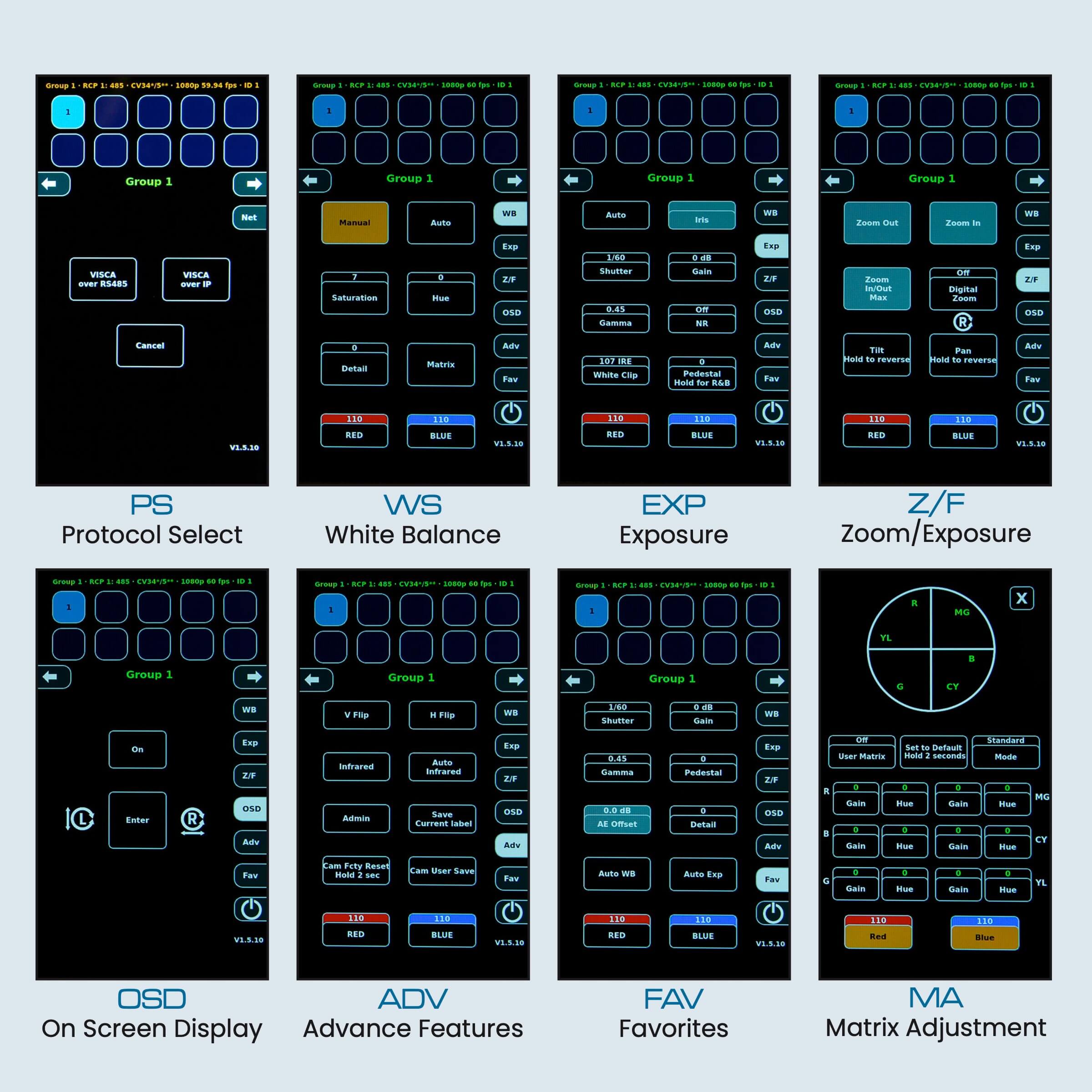 Marshall RCP-PLUS - 5-in Touchscreen Multi-Camera Controller, screens