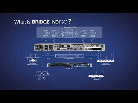 AJA BRIDGE NDI 3G - High Density 4K/UHD/HD NDI/SDI Conversion Gateway, YouTube video