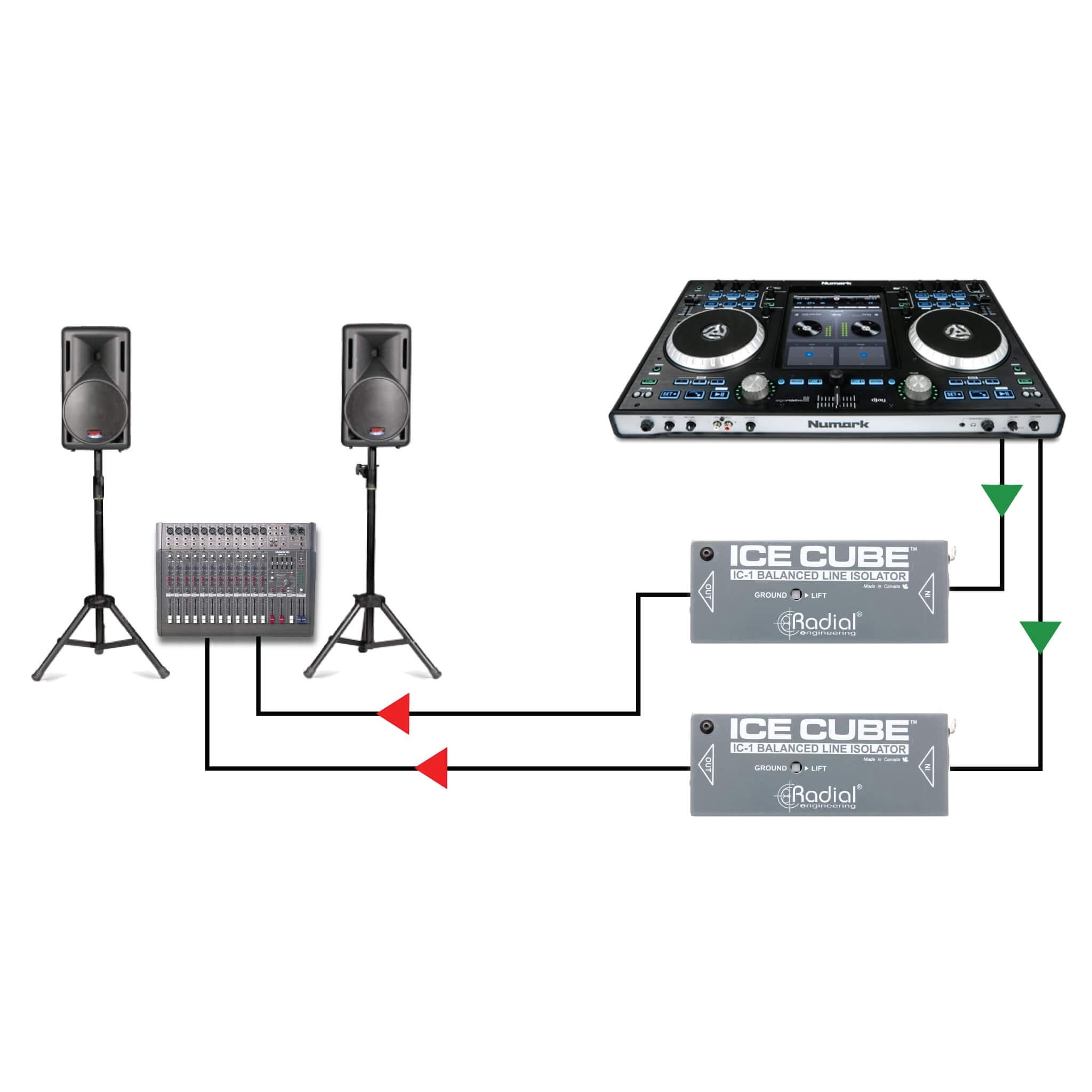 Radial IceCube - Balanced XLR Line-Level Isolator, Application diagram 1