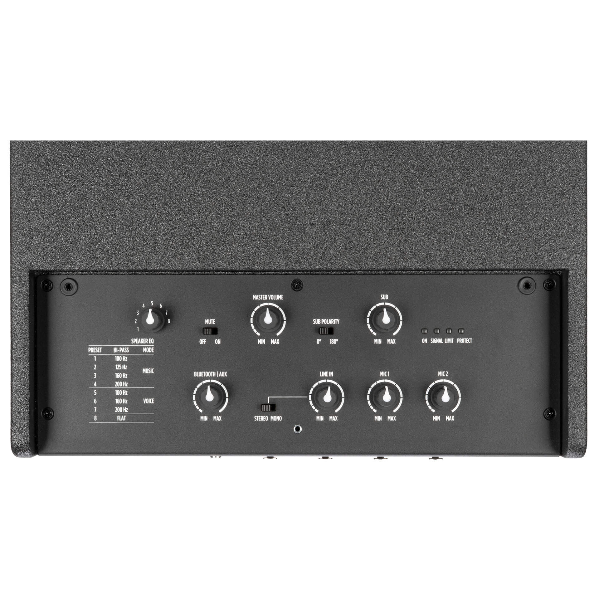 RCF S-08-A - 8" Active Subwoofer, 4-Channel Audio System, top mixer