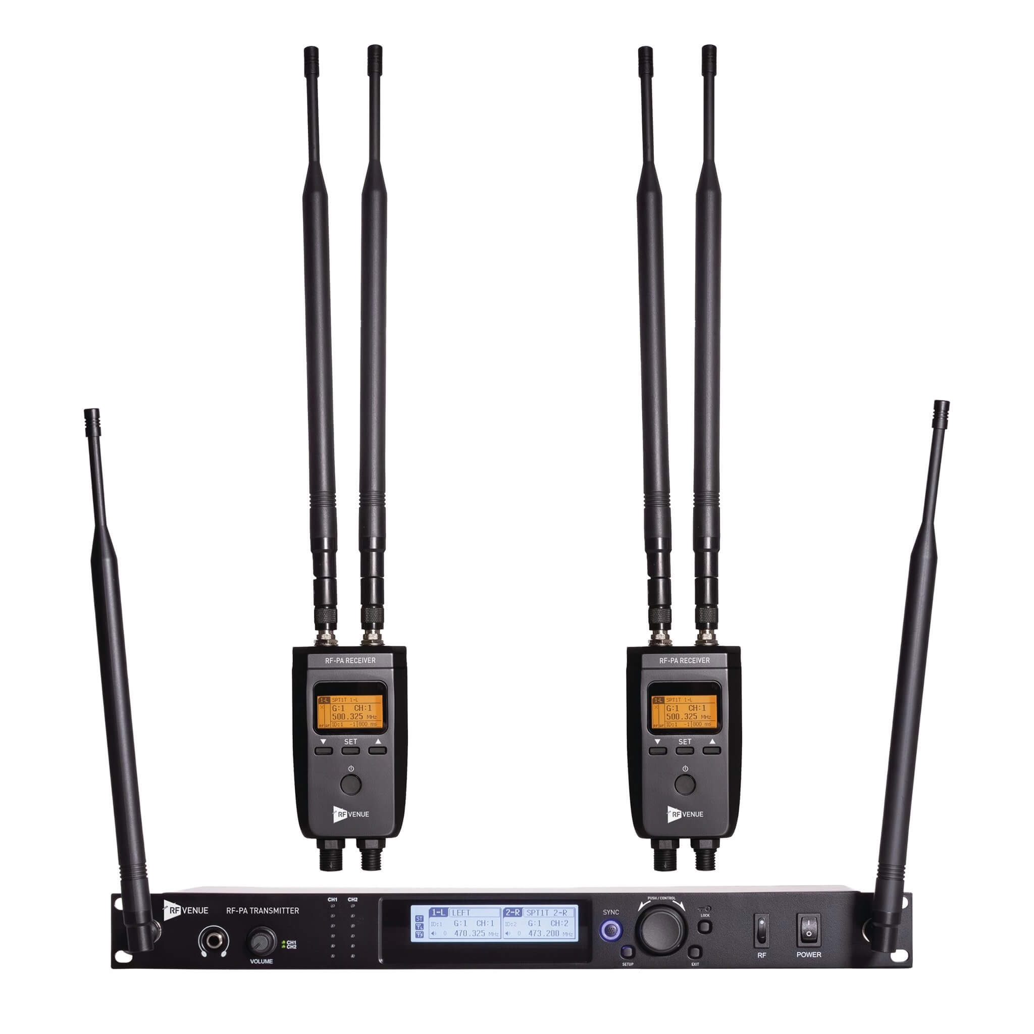 RF Venue RF-PA-KIT - RF PA Wireless Extension Kit, 2 Pack