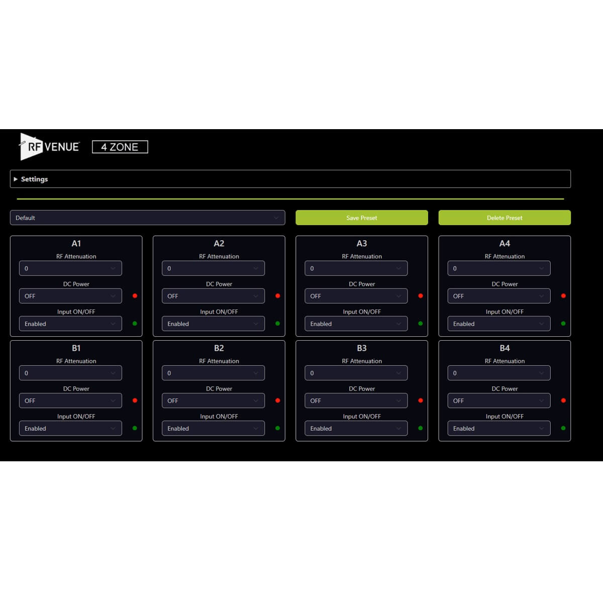 RF Venue 4ZONE-NETWORK - Network Multi-Zone Antenna Combiner, browser-based GUI