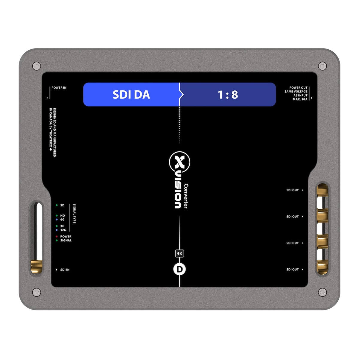 Theatrixx XVVSDIDA8-12G - xVision Converter, 12G-SDI Distribution Amp 1:8 with True1, front