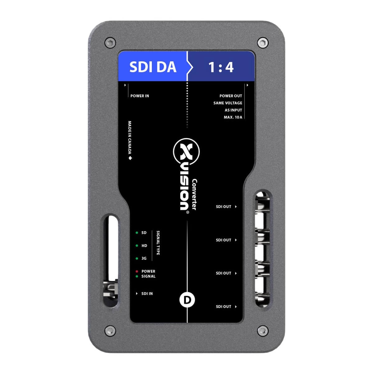Theatrixx XVVSDIDAT1 - xVision Converter, SDI Distribution Amp 1:4 with True1, front