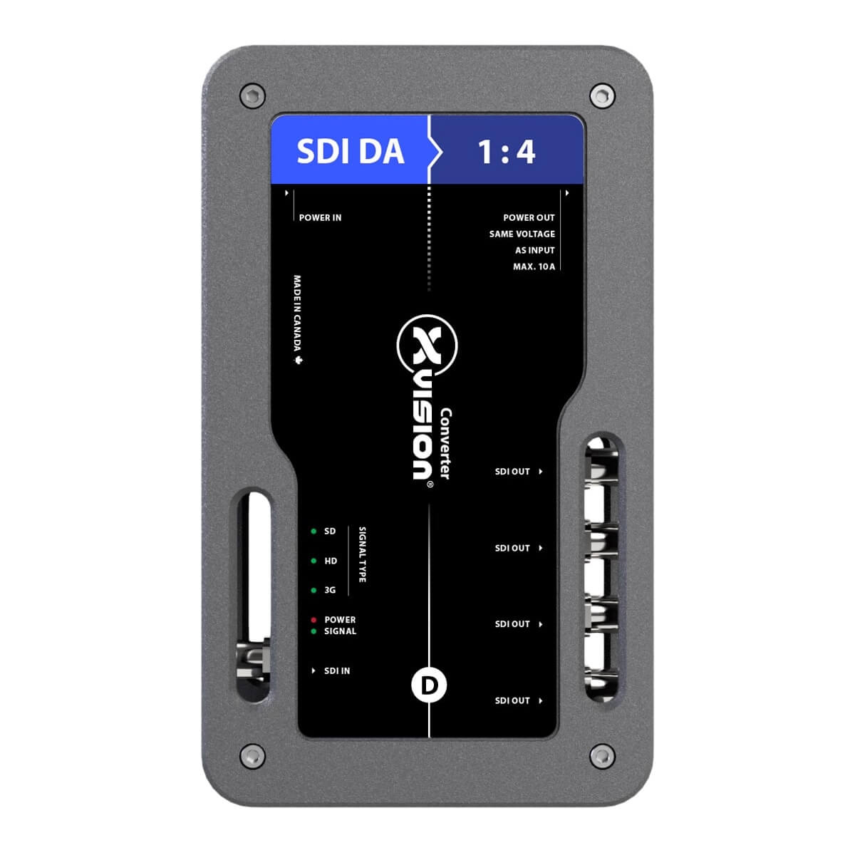 Theatrixx xVision XVV-SDIDA - SDI Distribution Amplifier with 4 Outputs, face