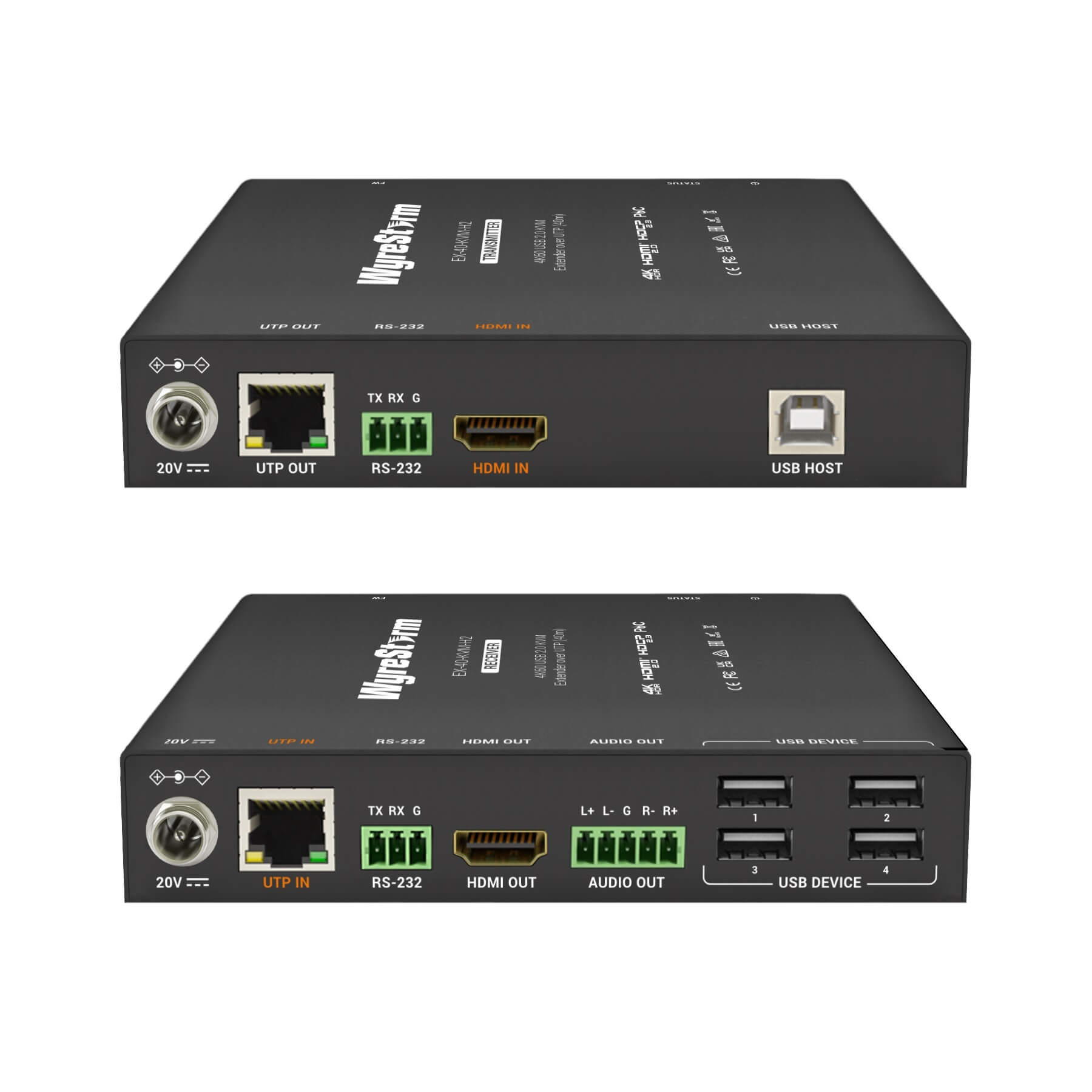 WyreStorm EX-40-KVM-H2 - 4K60 USB 2.0 KVM Extender Set over UTP, TX and RX