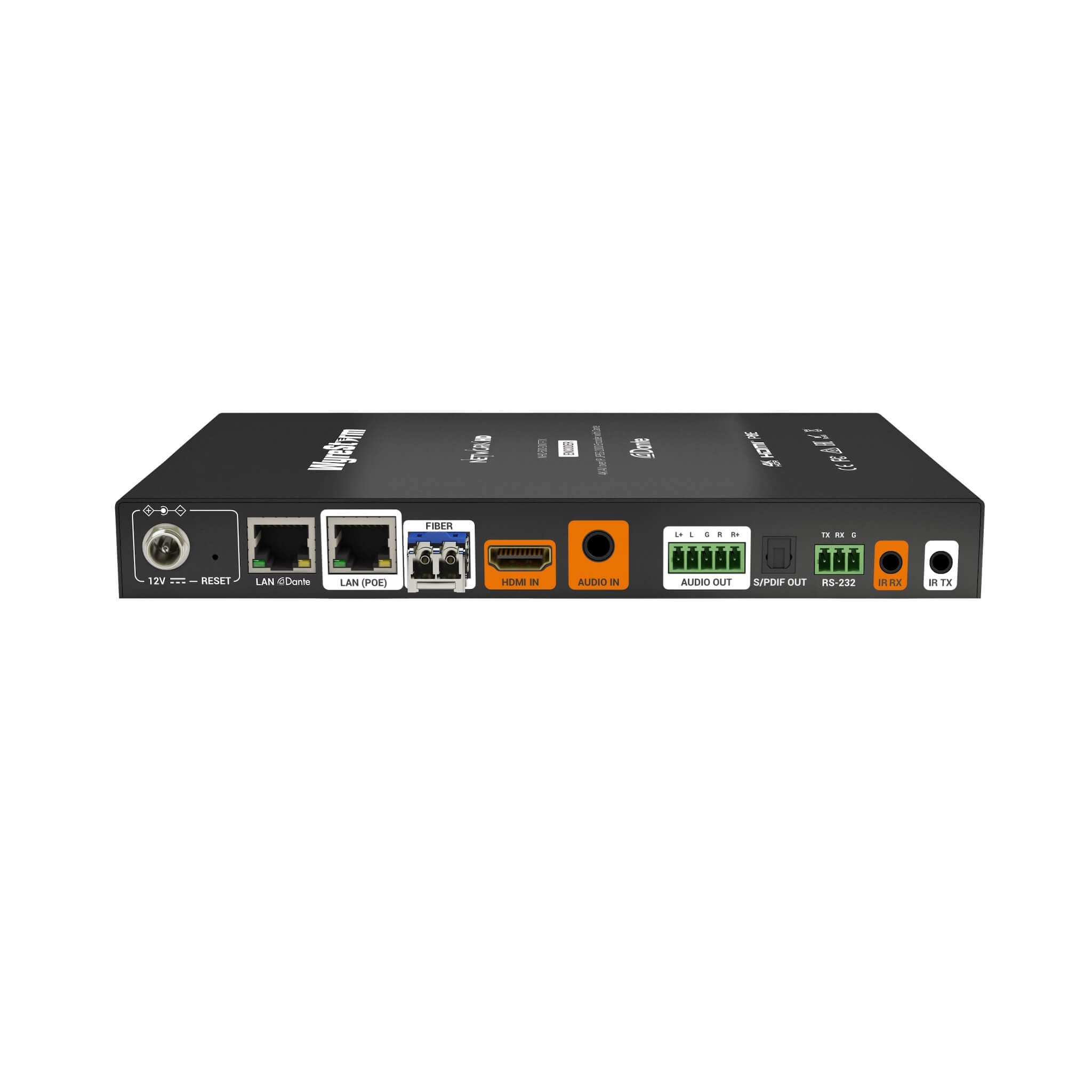 WyreStorm NHD-500-DNT-TX - 4K60 AVoIP JPEG2000 Encoder with Dante Audio, rear