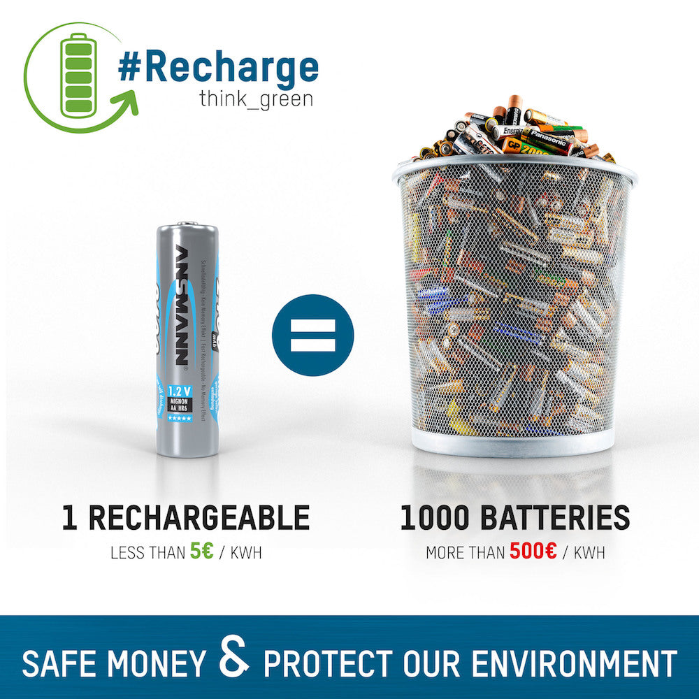 Ansmann 9V 300 mAh Rechargeable NiMH Battery, save money and protect our environment