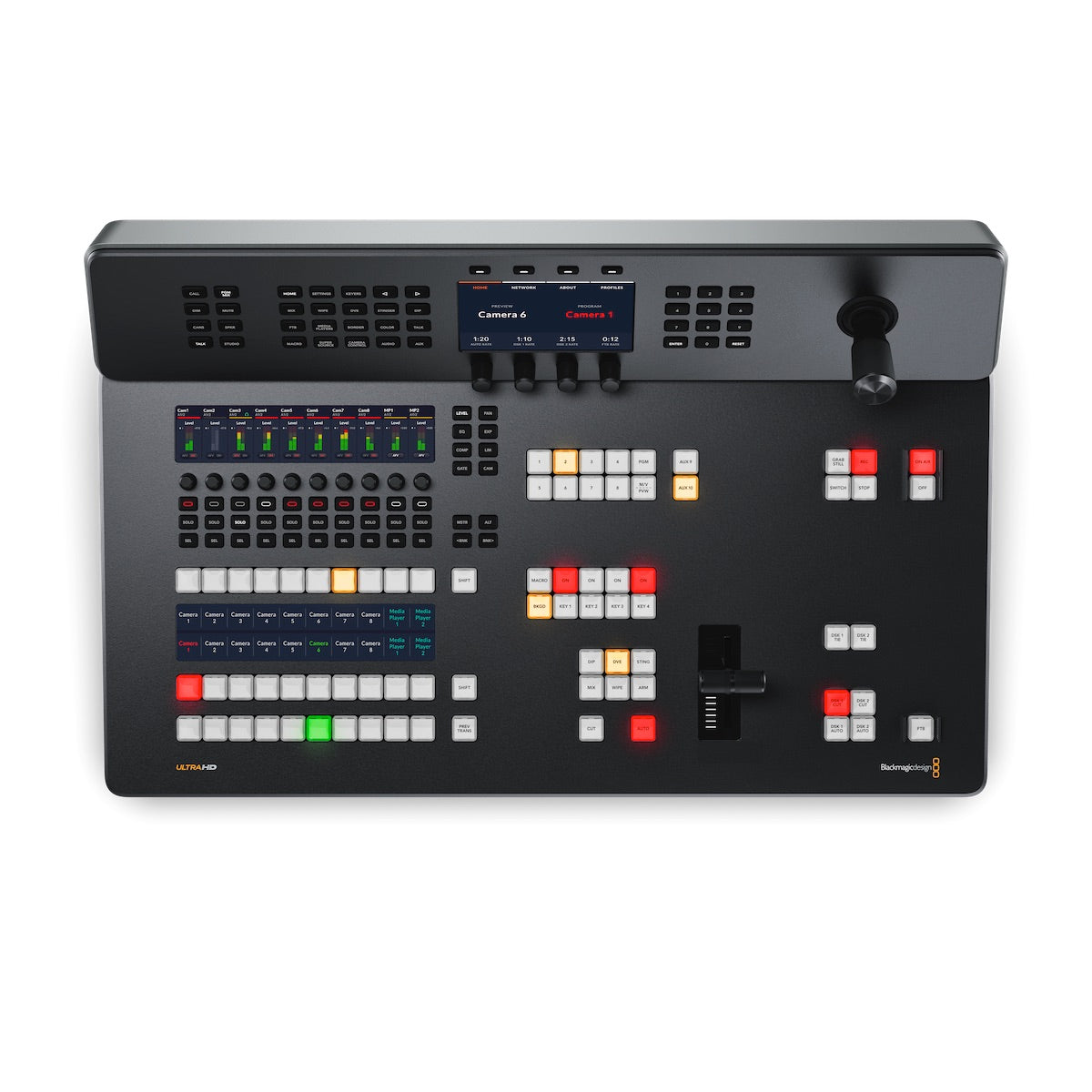 Blackmagic Design ATEM Television Studio 4K8, top