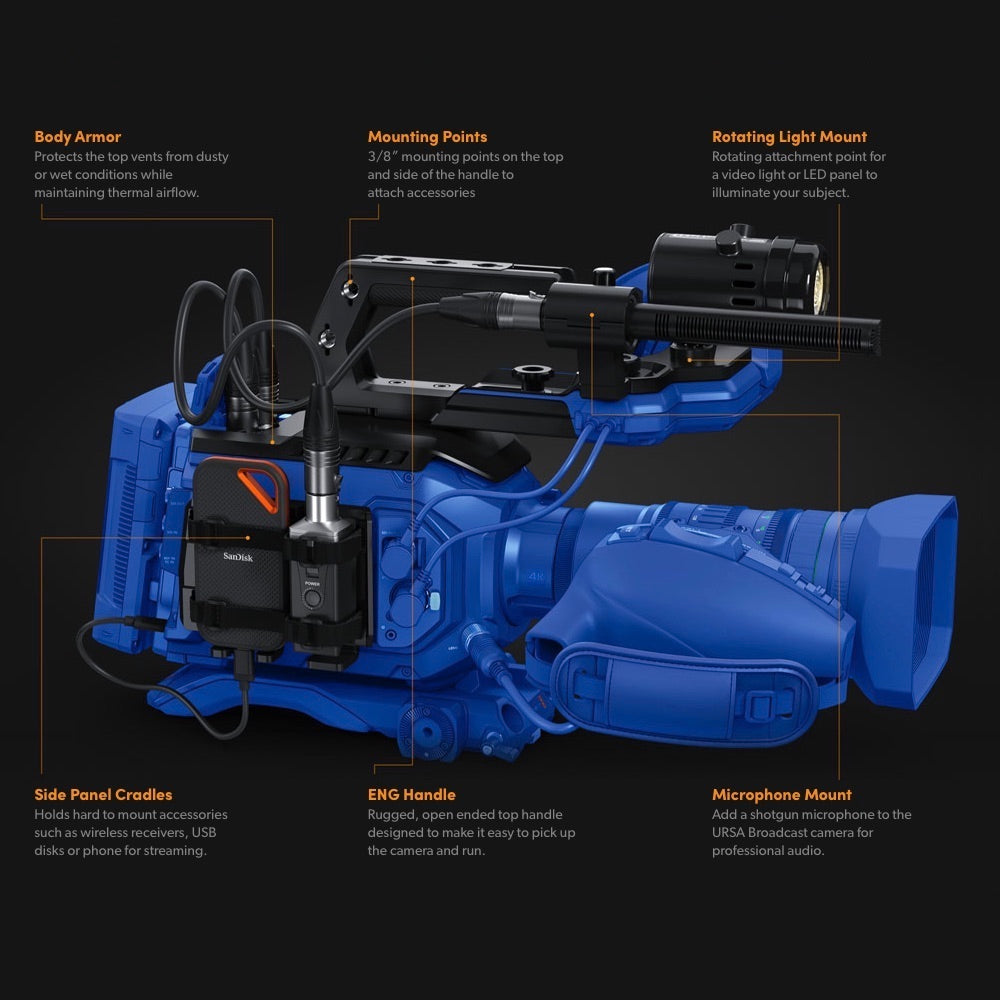 Blackmagic Design URSA Broadcast ENG Kit, diagram
