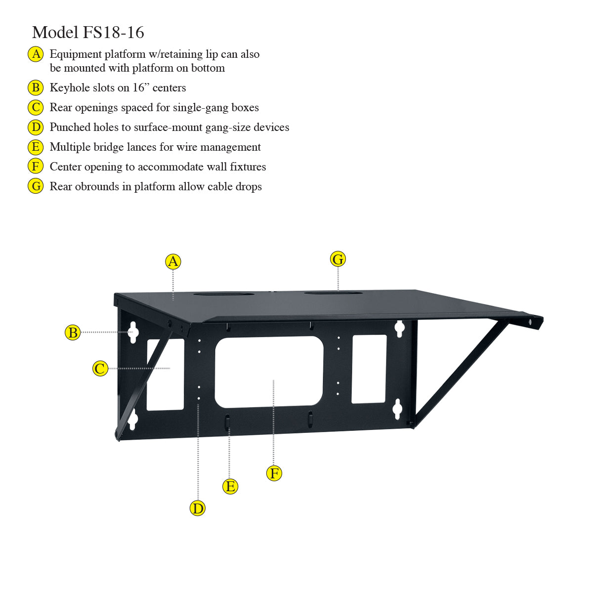 Lowell FS18-16 Wall Shelf 18-in Wide x 16-in Deep, features