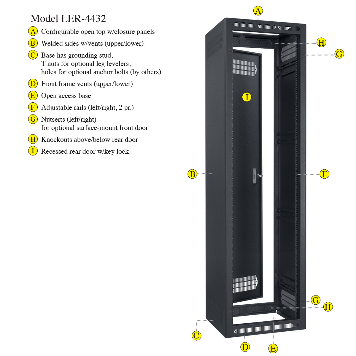 Lowell LER-4432 Enclosed Rack 44U × 32-in Deep, details