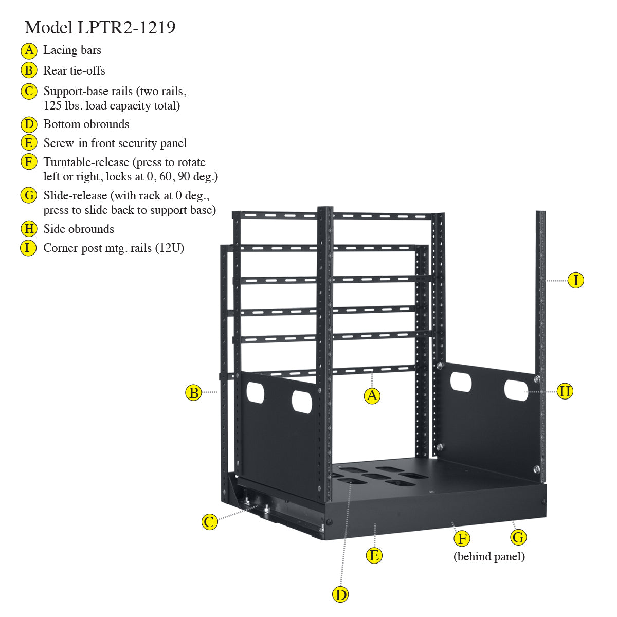 Lowell LPTR2-1219 Pull & Turn Rack 12U x 19-in Deep, features