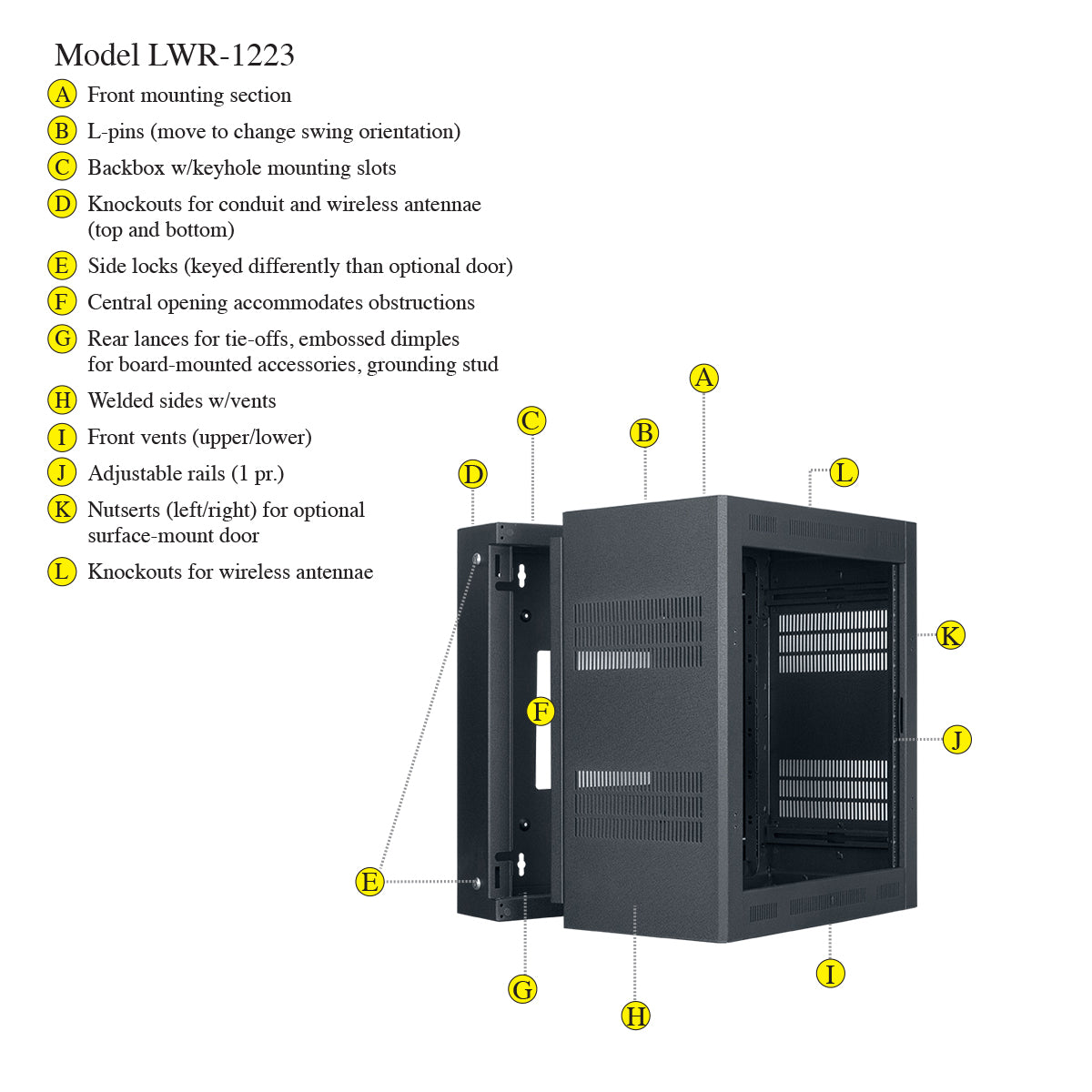 Lowell LWR-1223 Wall-mount Rack 12U × 23-in Deep, features