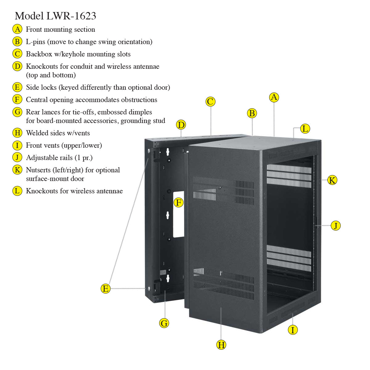 Lowell LWR-1623 Wall-mount Rack 16U × 23-in Deep, features