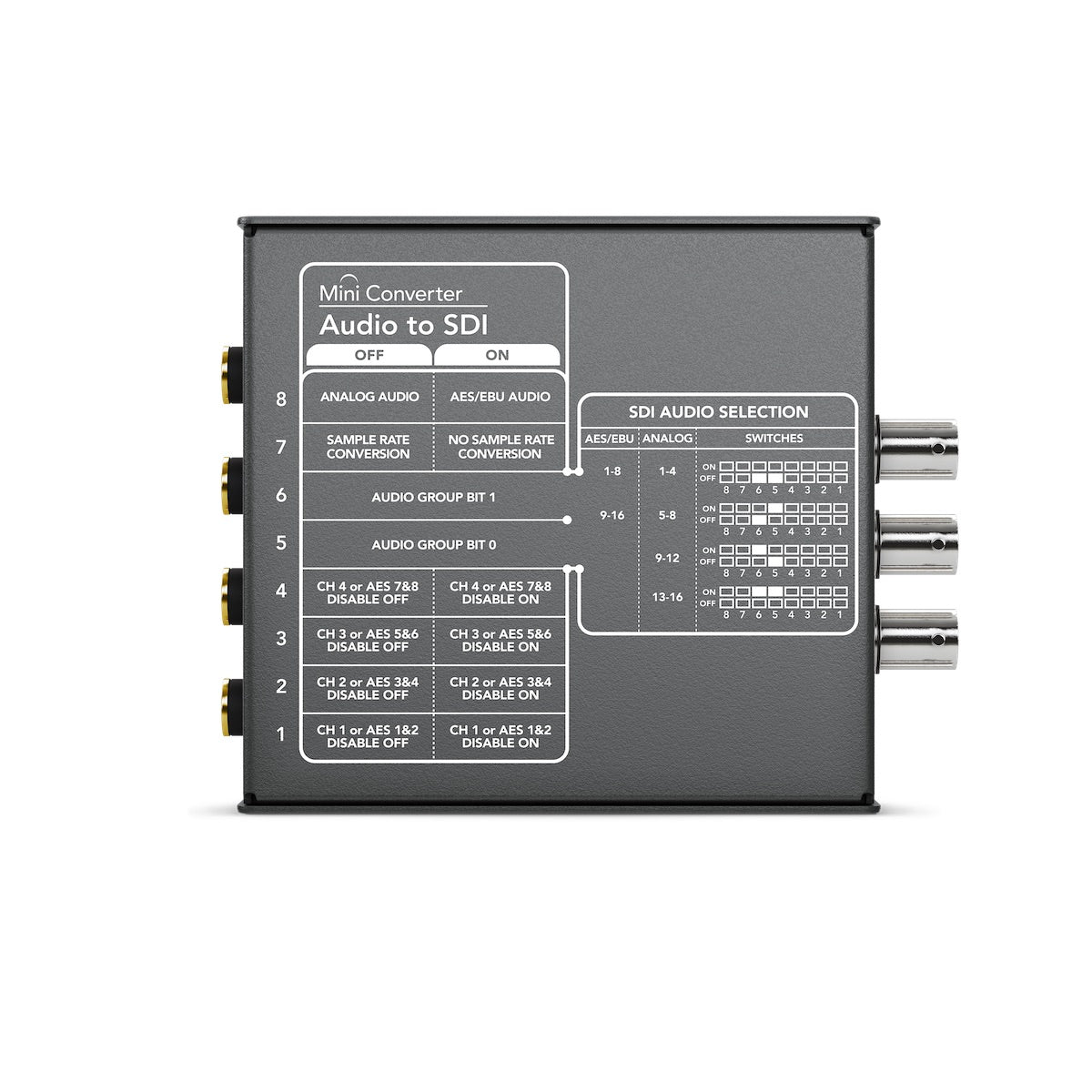 Blackmagic Mini Converter Audio to SDI, back
