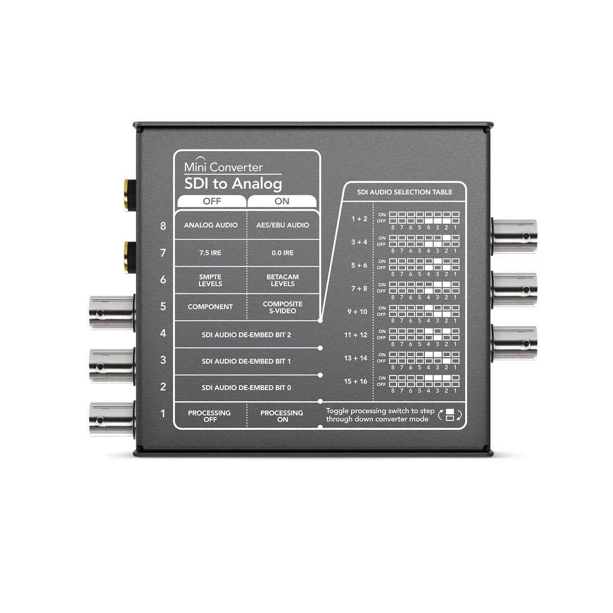 Blackmagic Design Mini Converter SDI to Analog, back