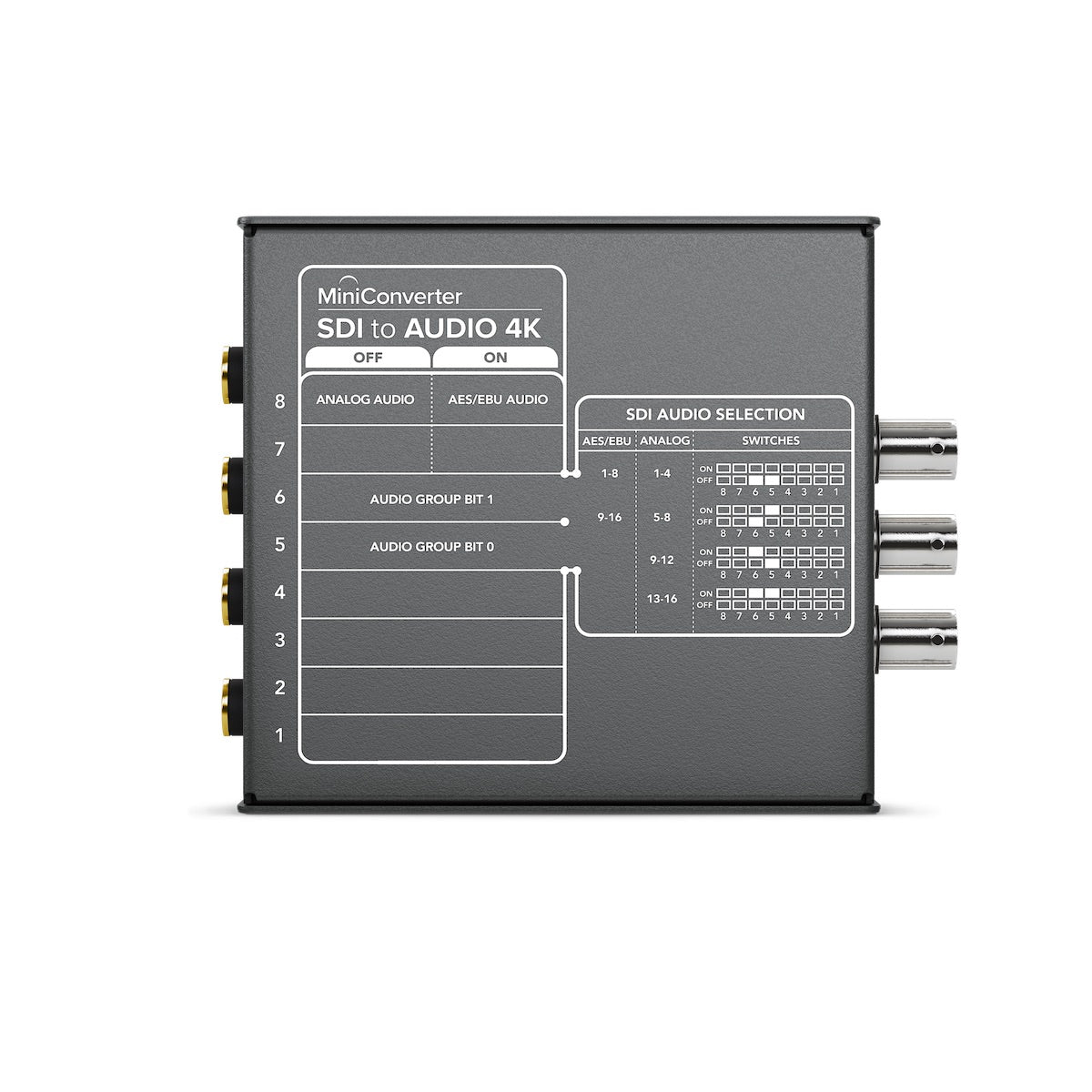 Blackmagic Design Mini Converter SDI to Audio 4K, back