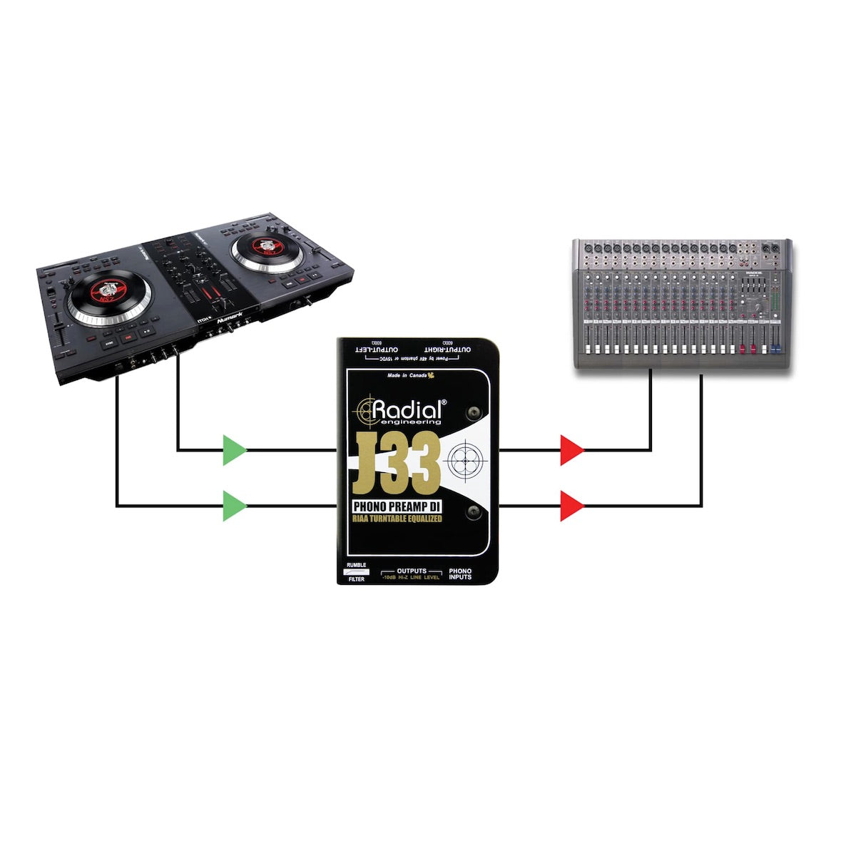 Radial J33 - RIAA Turntable Preamp and DI for Dynamic Phono Cartridges, applications 2