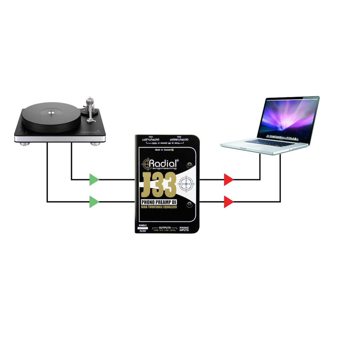 Radial J33 - RIAA Turntable Preamp and DI for Dynamic Phono Cartridges, applications 3
