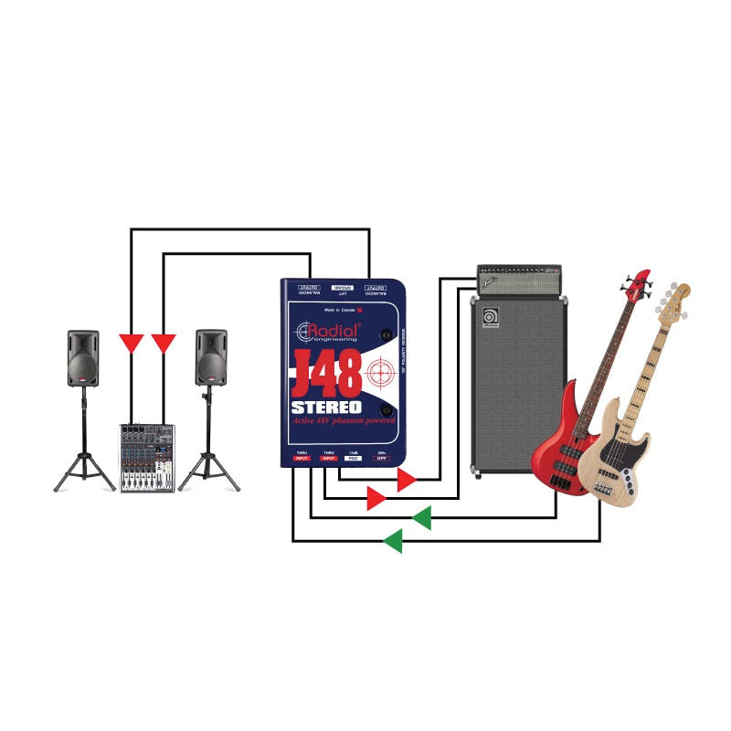 Radial J48 Stereo - Phantom Powered Active Direct Box, application diagram
