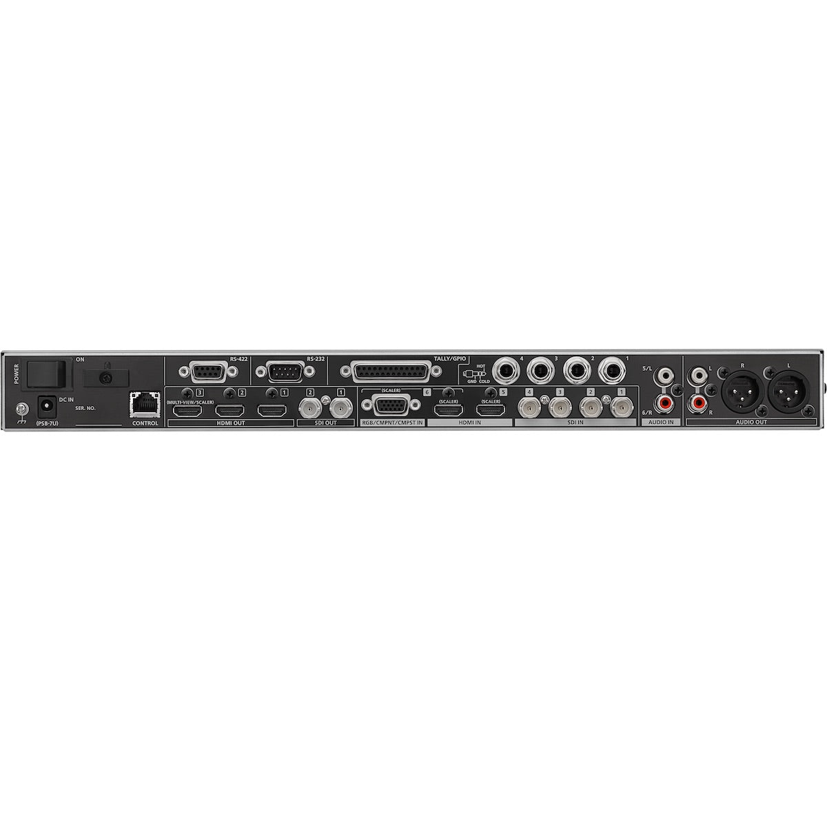 Roland XS-62S - HD Video Switcher with PTZ Camera Control, rear