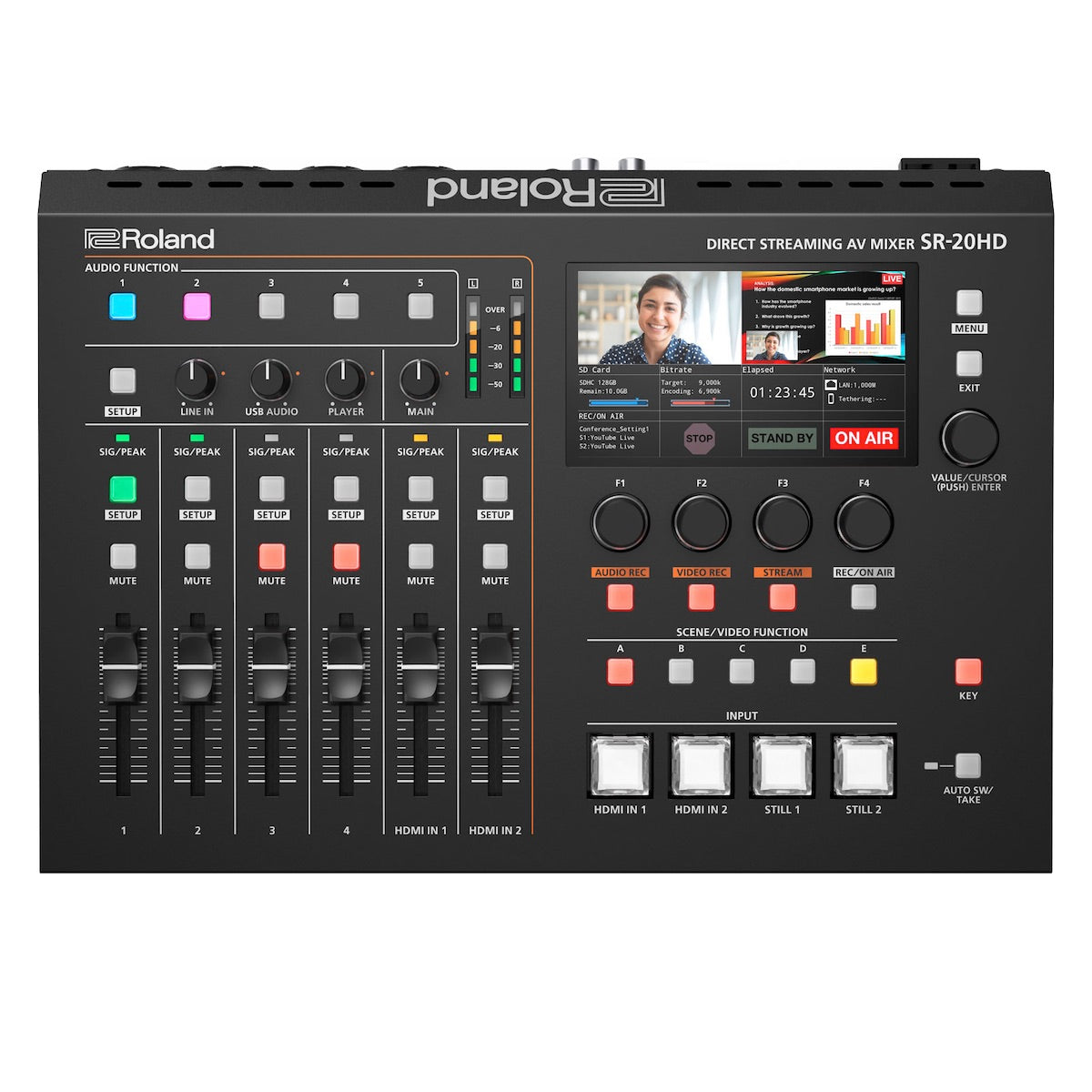Roland SR-20HD - Direct Streaming AV Mixer, top