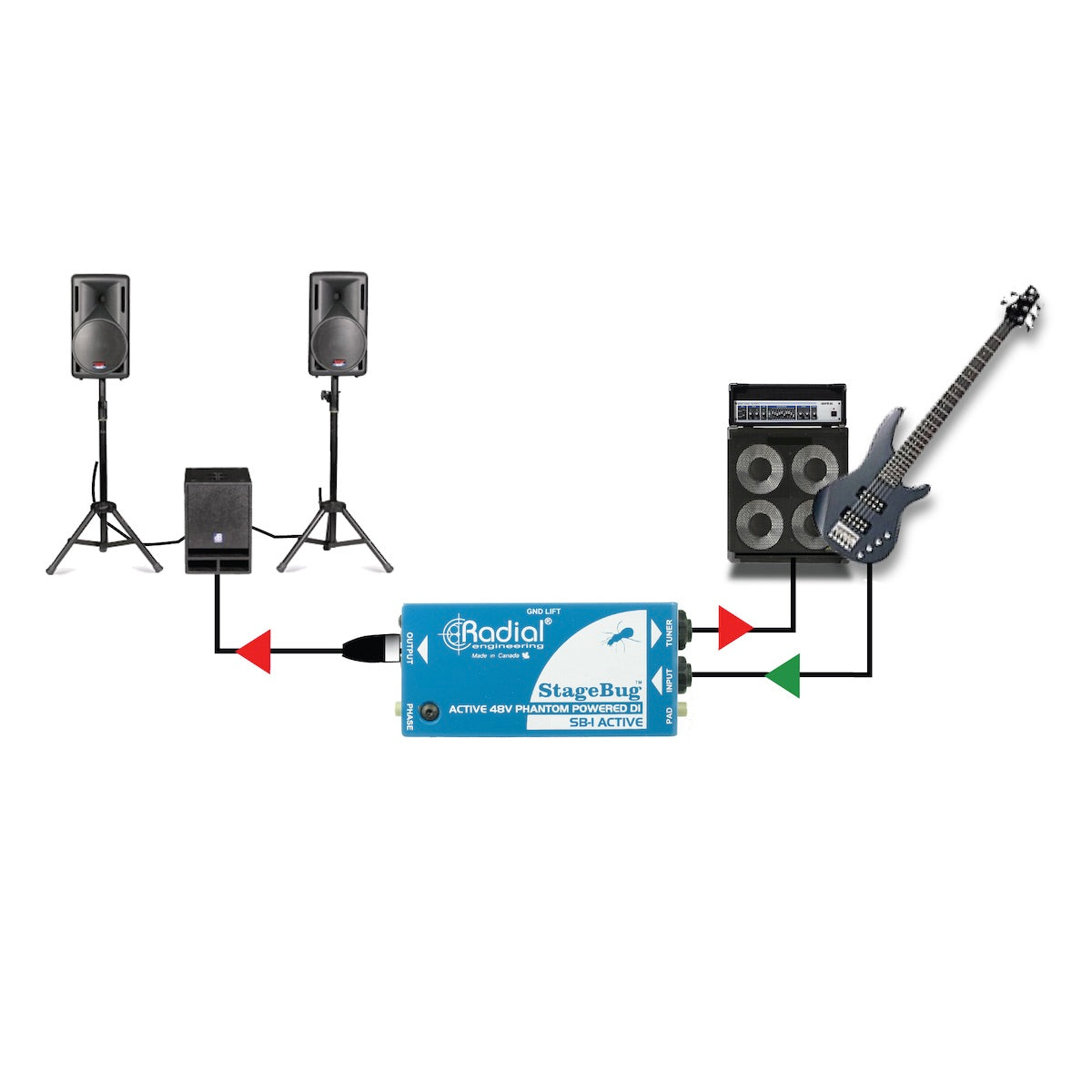 Radial StageBug SB-1 Active - Compact Direct Box for Acoustic Guitar & Bass, application diagram