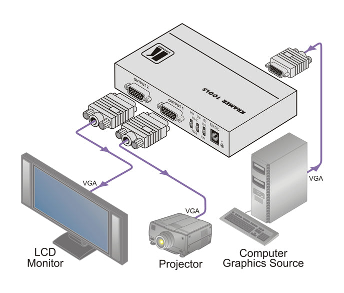 Kramer VP-200K - 1:2 Computer Graphics Video Distribution Amplifier, diagram