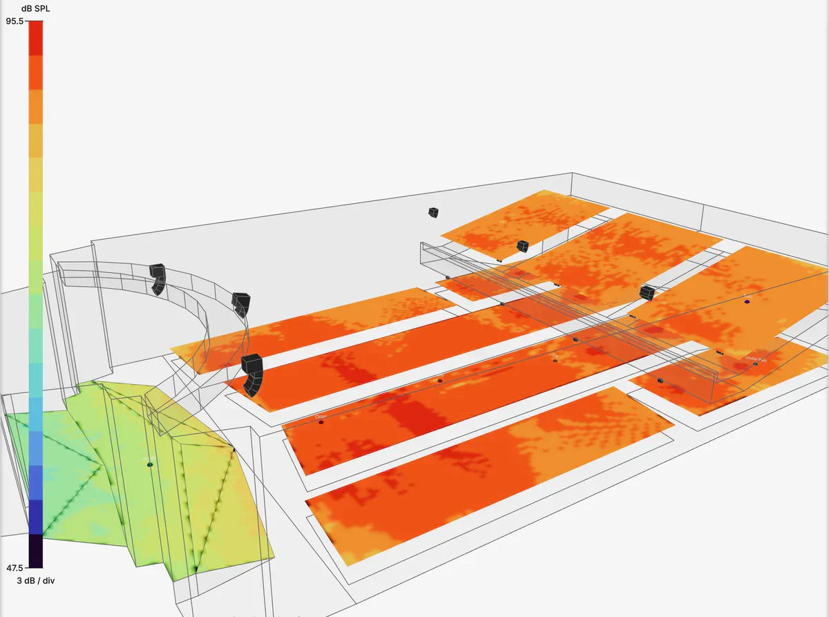 Why Experience Matters in AVL Projects