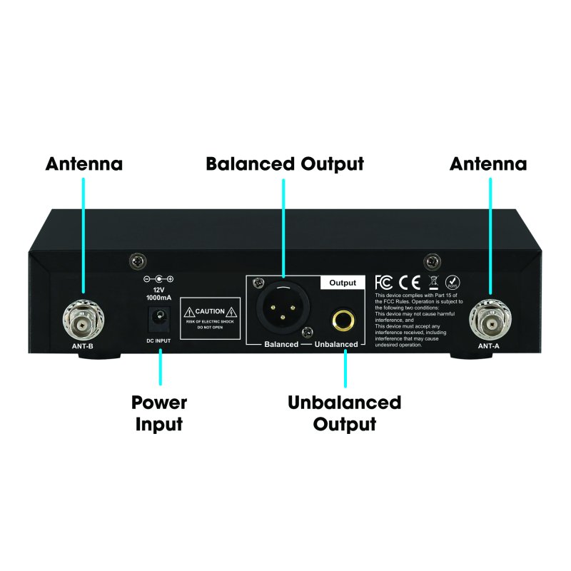 CAD Audio WX1800 - UHF Wireless Receiver, rear