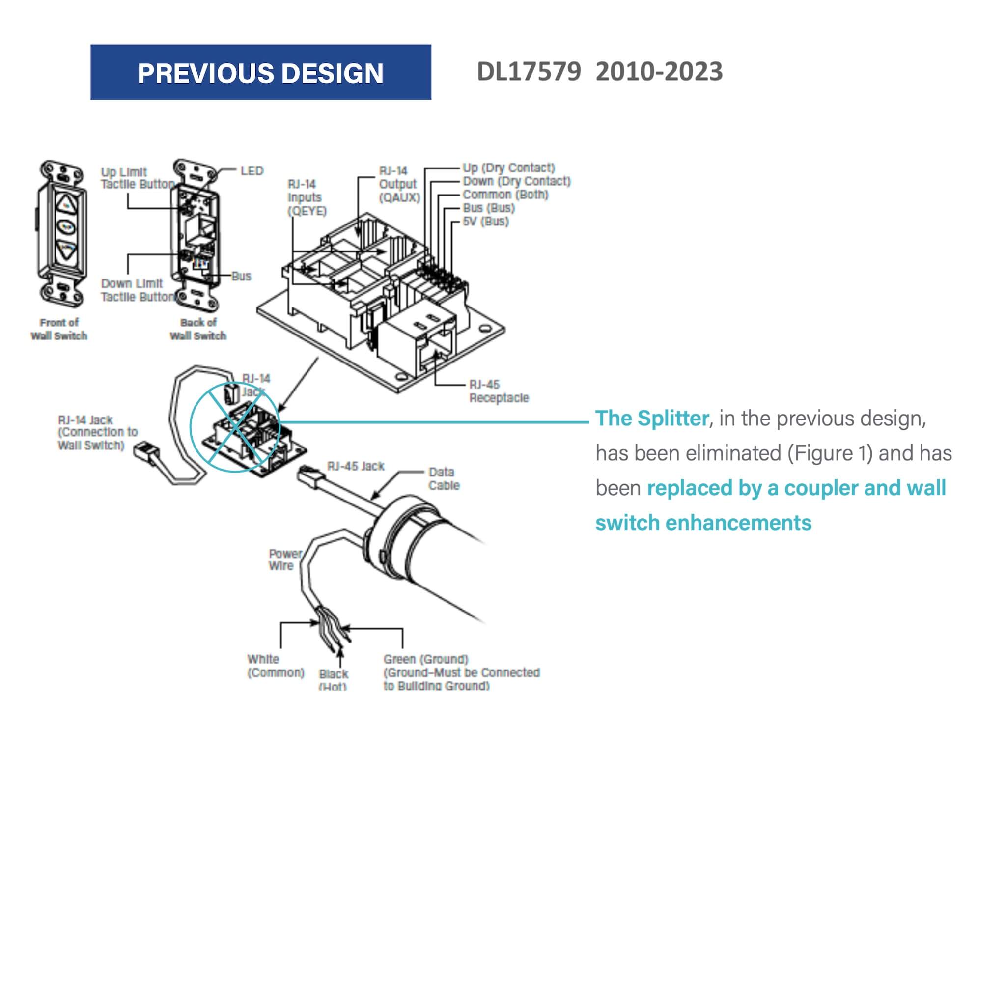 Da-Lite DL17579 - Previous Design