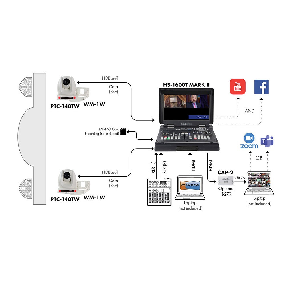 DataVideo EZ Stream Package C - Single Operator Kit with HDBaseT, diagram