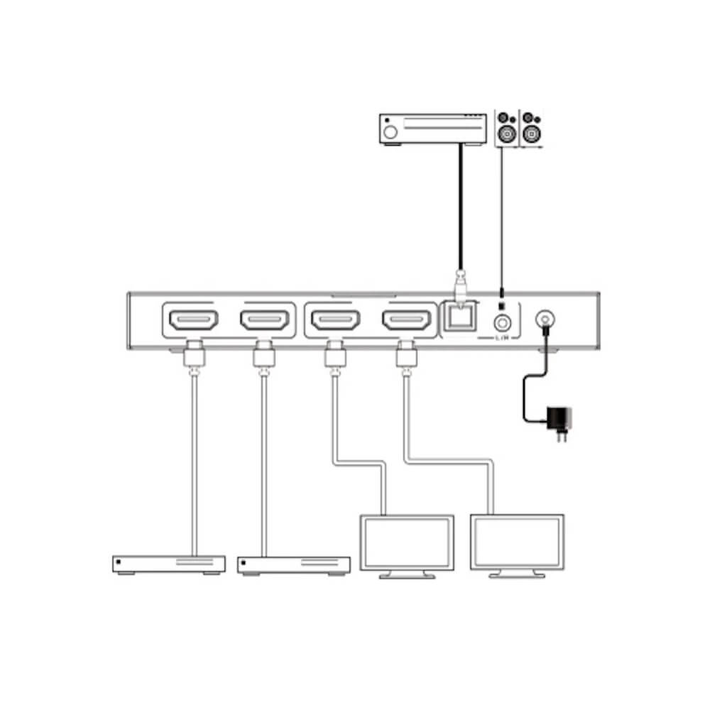 DVDO Matrix-22 - 2x2 4K HDMI Matrix Switcher with Audio Outputs & HDR, connection diagram