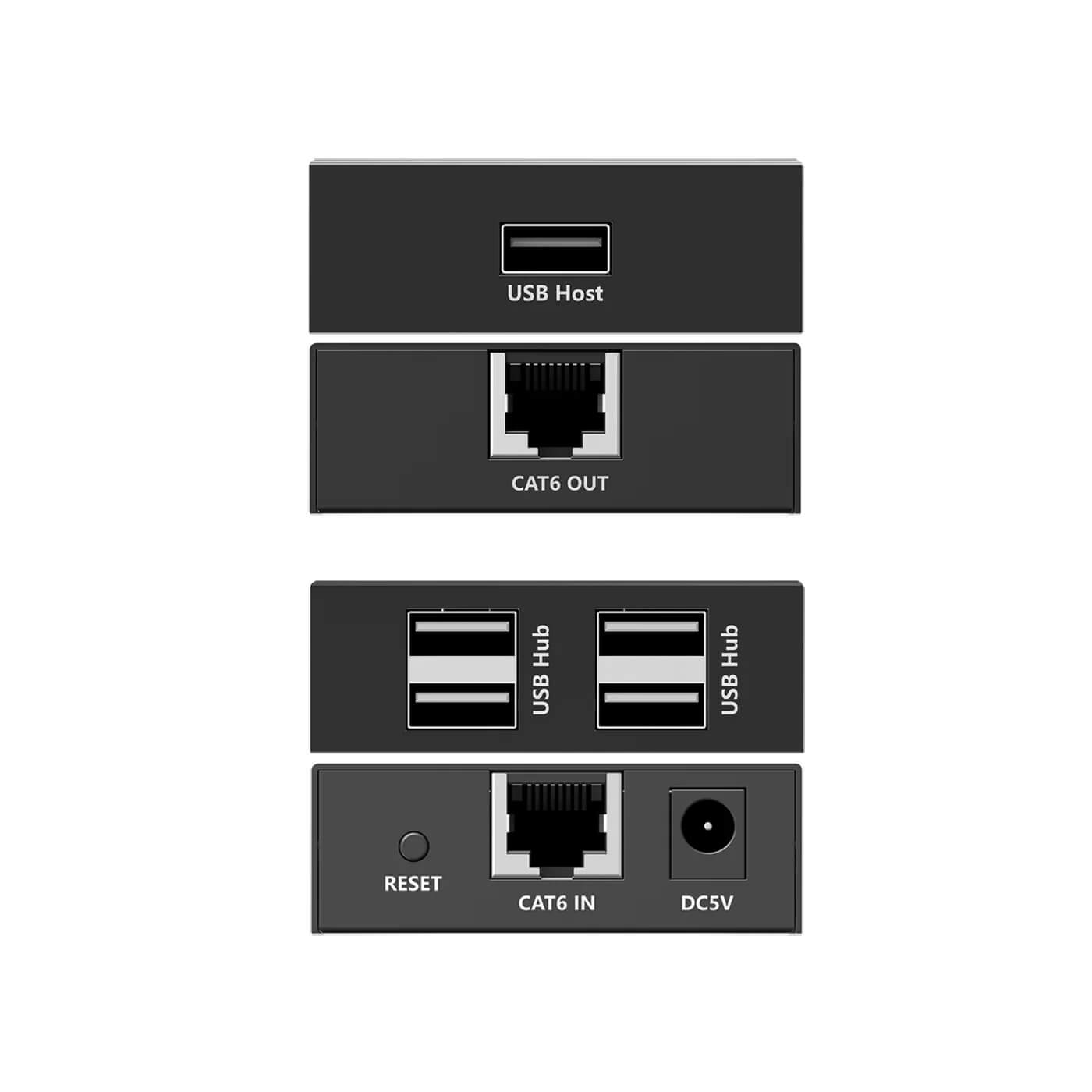 DVDO USB-Pair-2 - 1-Host USB 2.0 over Ethernet Extender Set, stacked flat