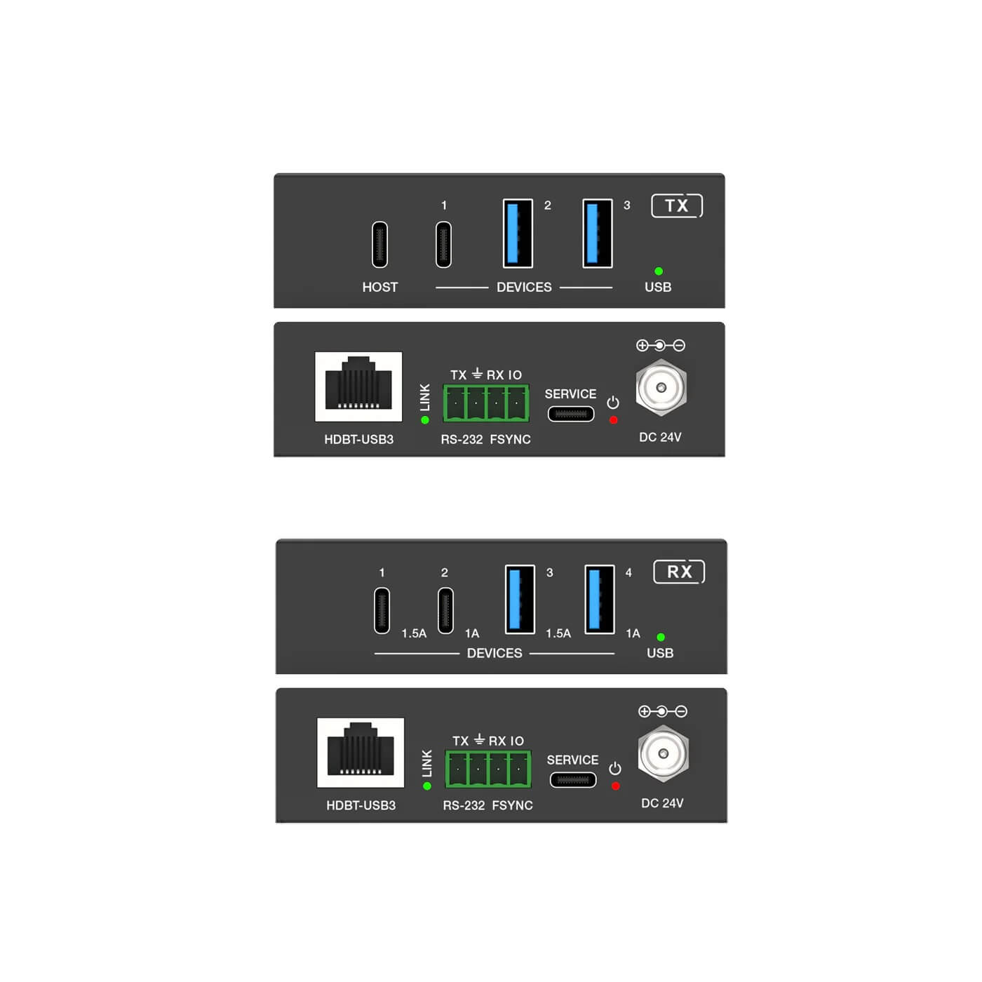 DVDO Xtend-USBC-USB-100 - USB-C and USB-A Extender over HDBaseT, stacked flat