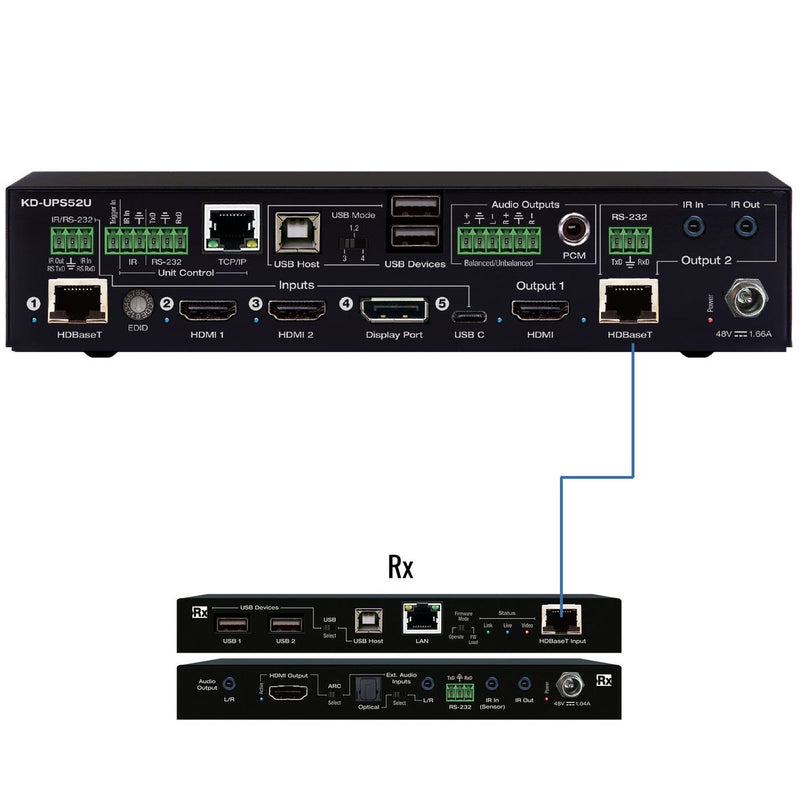 Key Digital KD-UPS52U - 5x2 4K/18G Presentation Switcher Kit, HDBaseT