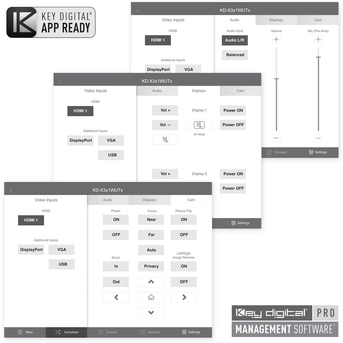Key Digital KD-X3x1WUTx - 3x1 4K 18G HDBaseT Wall Plate Switcher, control options