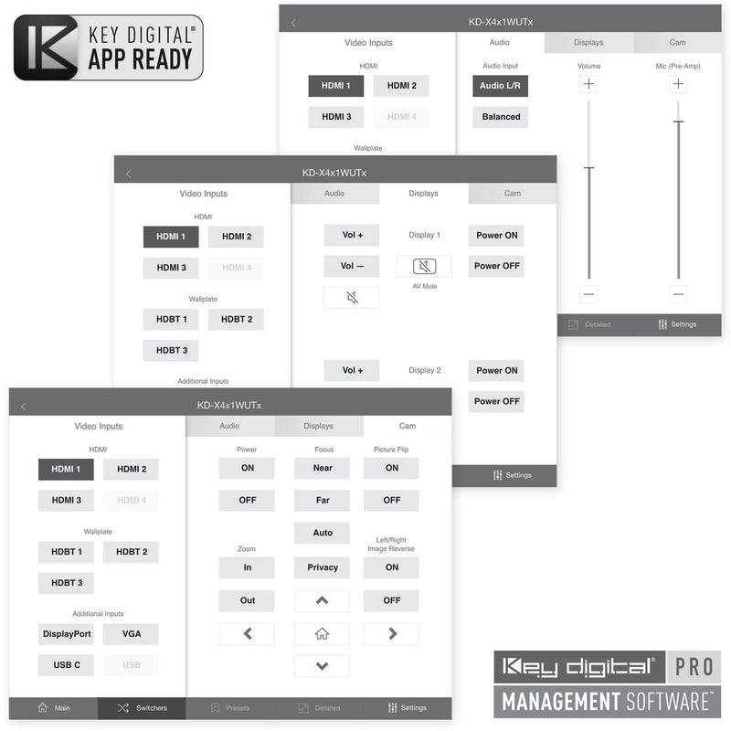 Key Digital KD-X4x1WUTx - 4x1 4K/18G HDBaseT Wall Plate Switcher, control options