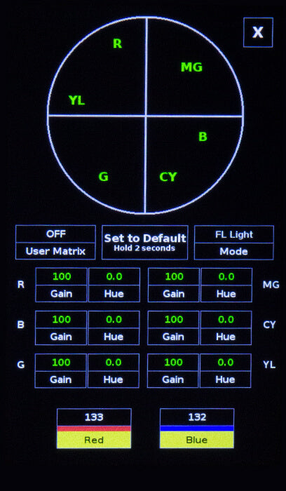 Marshall CV-RCP-V2 - Multi-Camera Control Touchscreen RCP, matrix screen