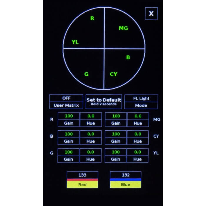 Marshall CV-RCP-V2 - Multi-Camera Control Touchscreen RCP, matrix screen
