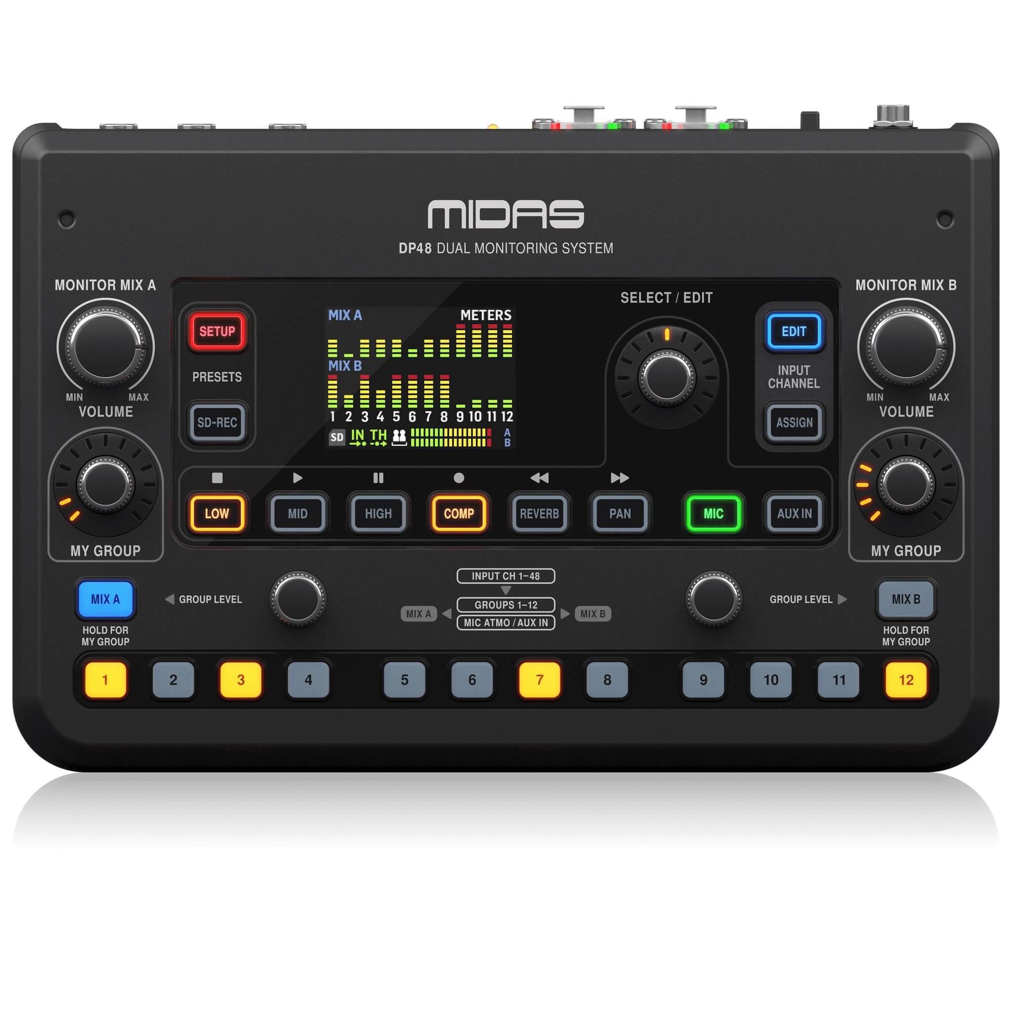 Midas DP48 - Dual 48-Channel Personal Monitor Mixer, top