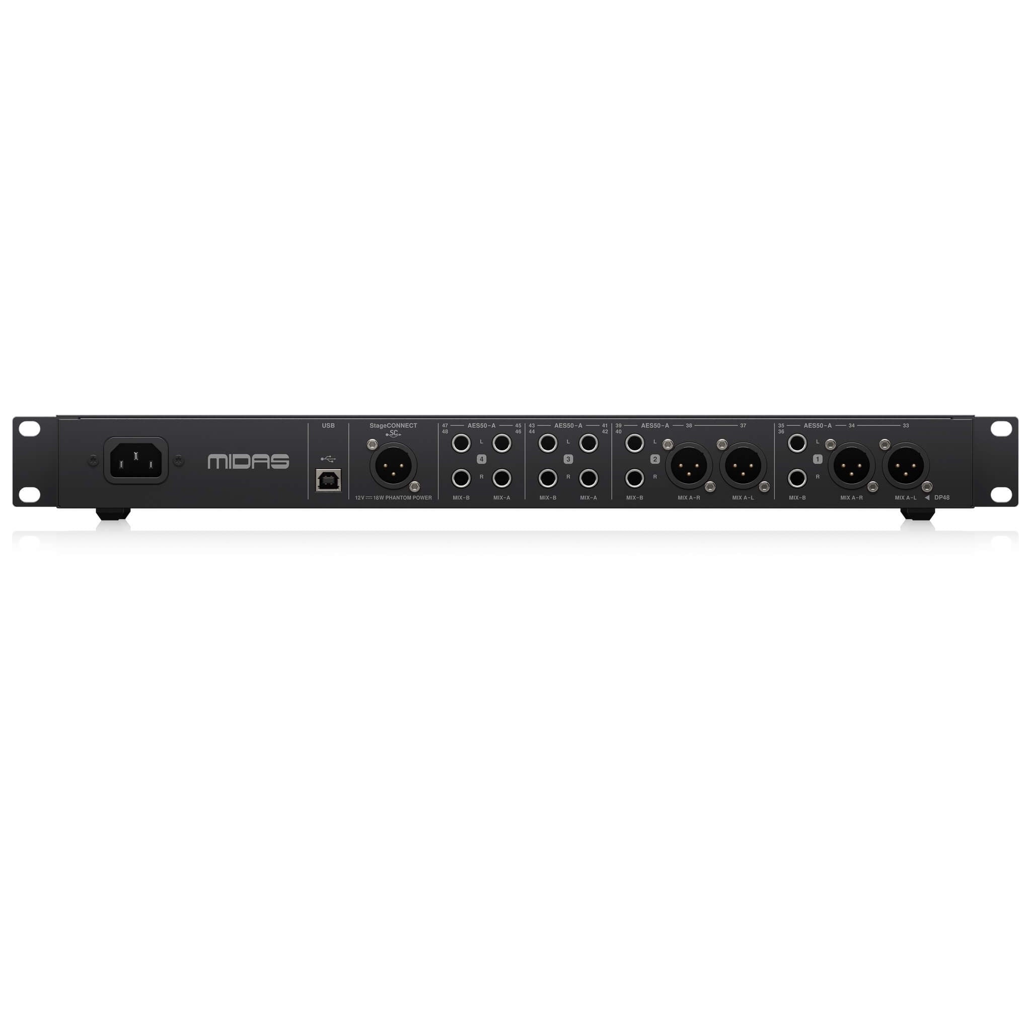 Midas HUB4 - Monitor System Hub with 4 PoE Ports for Personal Mixers, rear